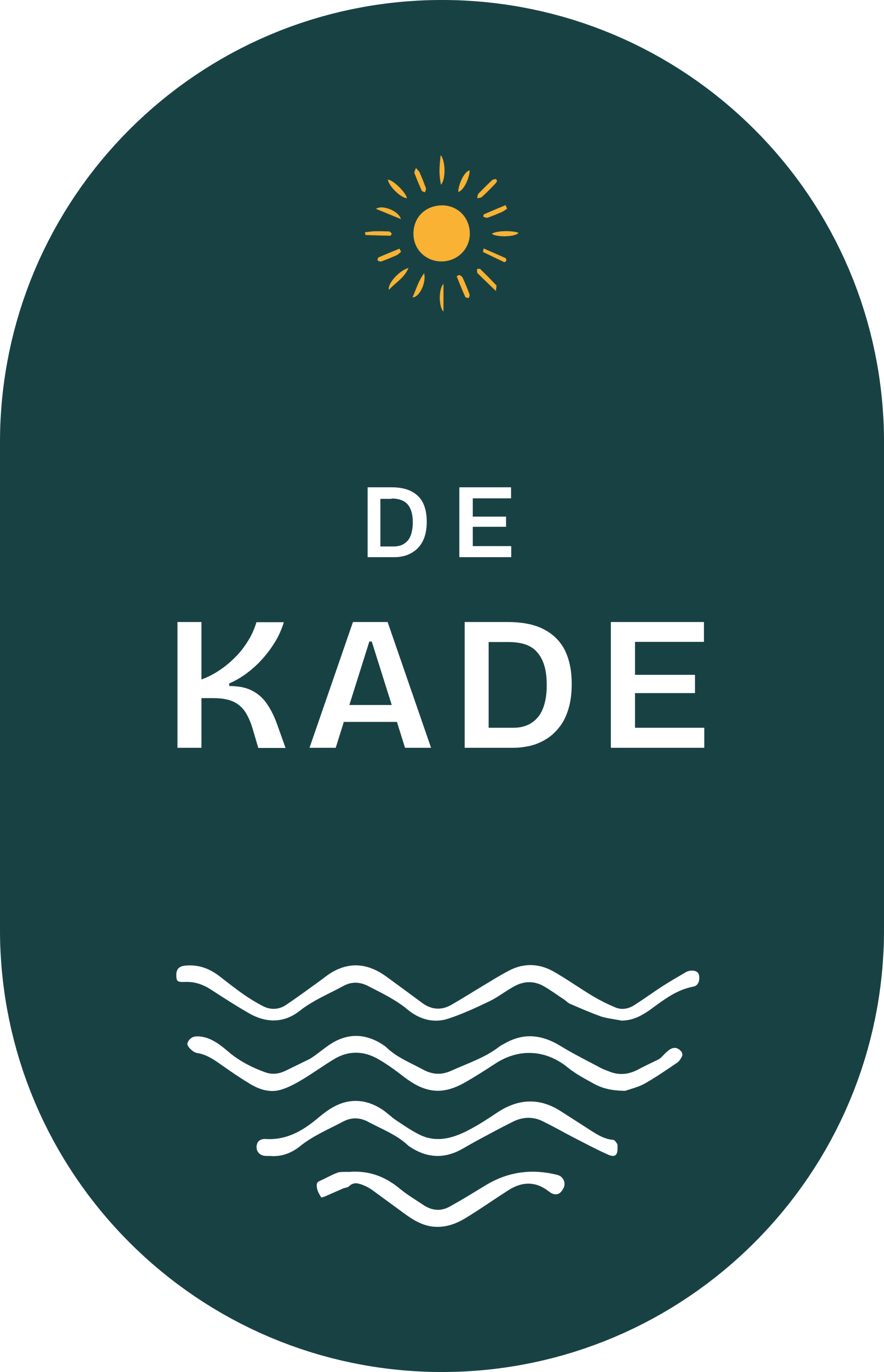 Restaurant De Kade